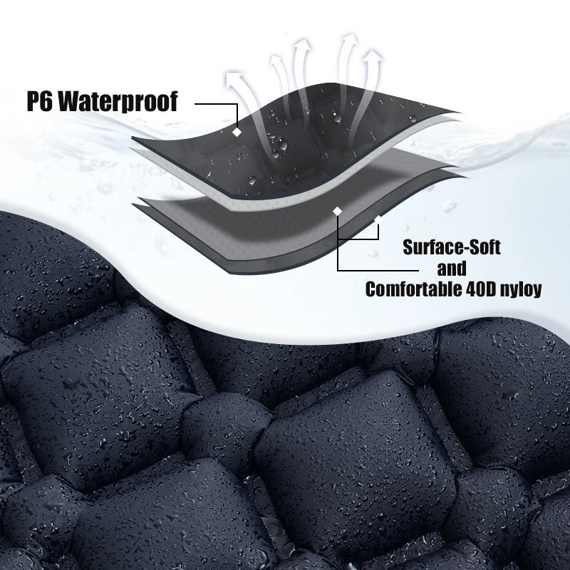 Inflatable Camping Mat - survival4future