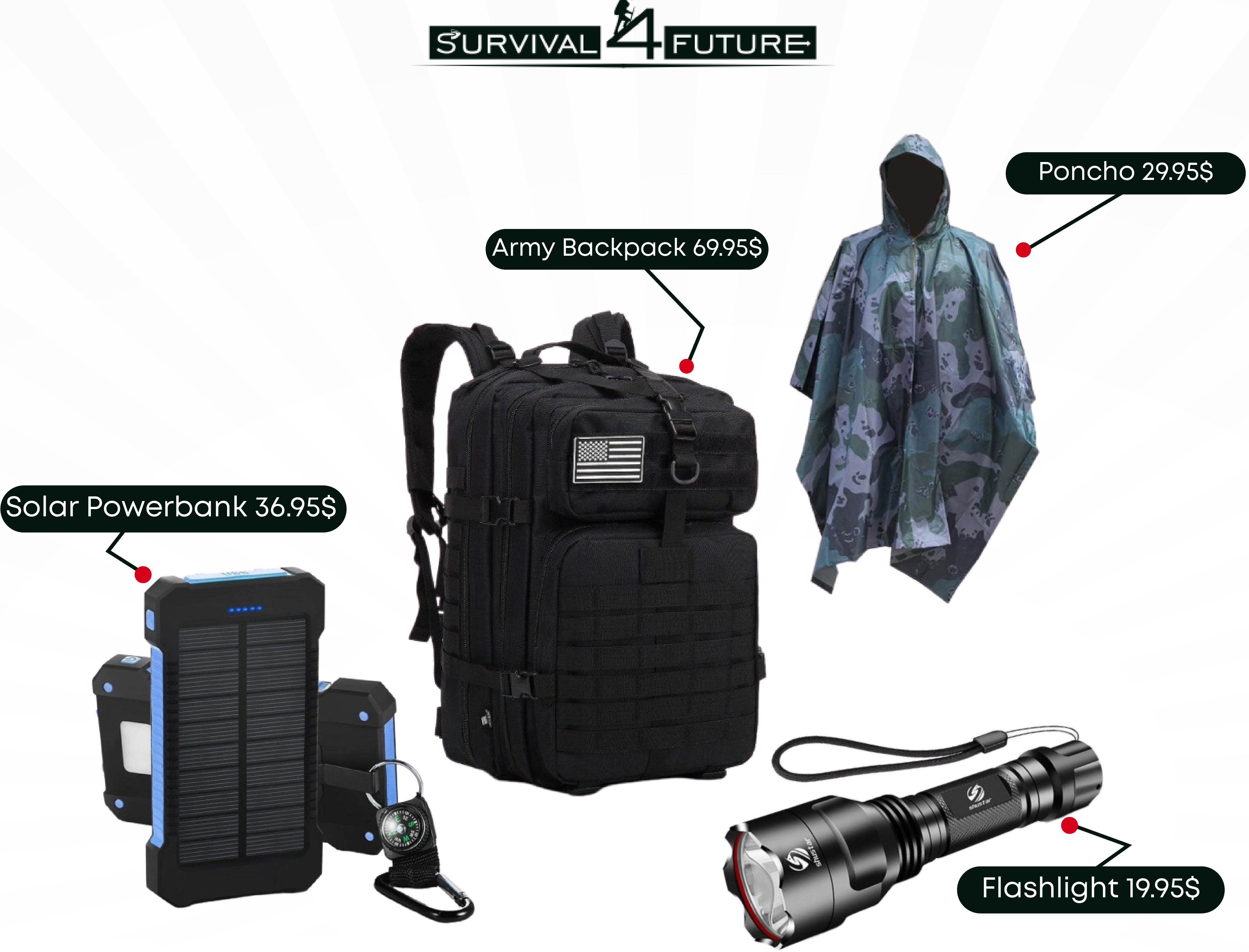 Survival4future Kit 2020 - survival4future