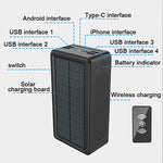 Mega Wireless Waterproof Solar Powerbank 75,000 mAh - survival4future